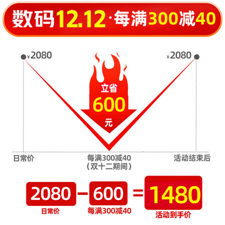 入手说说山水（SANSUI） L12吋户外12移动k歌唱歌广场舞拉杆音箱真的好吗？告知一个月真相分享！