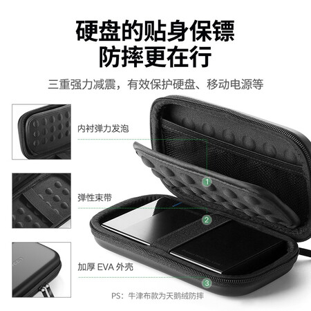 使用真实分享绿联 2.5英寸移动硬盘盒保护包 多功能数码配件收纳盒包 数据线移动电源充是否值得呢？全新口碑反馈！
