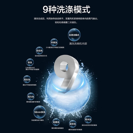 洗碗机老板w712和735哪个好?区别有没有?