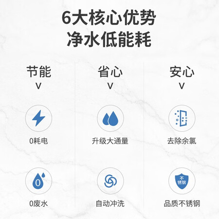 海尔中央净水器HWP25直饮不锈钢过滤器2500LH怎么样？做工如何？
