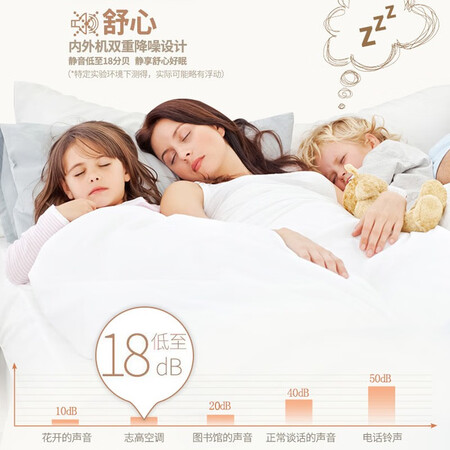 志高KFR-26GWABPK2+A1G+Y2怎么样?评价如何?