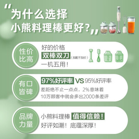 小熊JBQ-B50E1怎么样？质量靠谱吗？