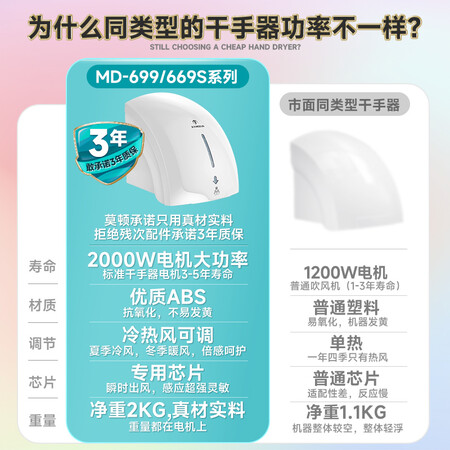 请问吐槽莫顿（MODUN）MD-699S白色 感应烘手机卫生间烘手器 自质量好吗？使用感受分享！！
