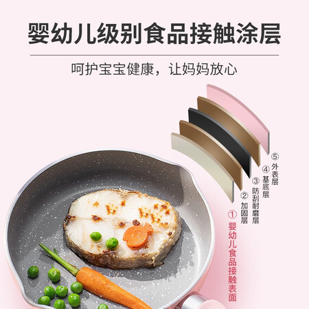 大家爆料苏泊尔（SUPOR）奶锅麦饭石色不粘锅宝宝婴儿辅食锅套装口碑如何？说说一个月心得分享！