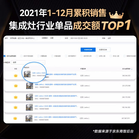 亿田D2ZK蒸箱烤箱集成灶一体灶真实感受评测_http://www.meifudie.com_好物_第3张