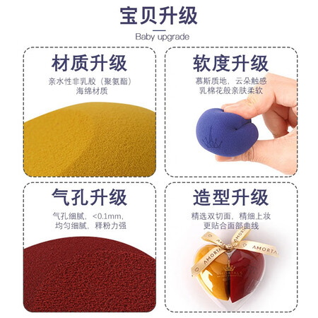 请教大佬尔木萄（AMORTALS）蓝粉美妆蛋套盒（2个装+收纳蛋架）不吃真实使用感受？看看一星期感受分享！