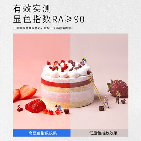大家使用感受雷士EXCT969924S白使用感受如何呢？使用三周真相分享！