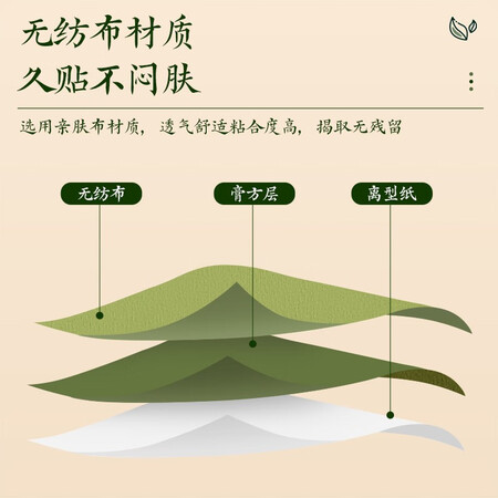 京东京造 颈椎贴艾草贴艾灸贴颈椎疼颈部关节贴肩颈热体验反馈优缺点_http://www.meifudie.com_好物_第3张