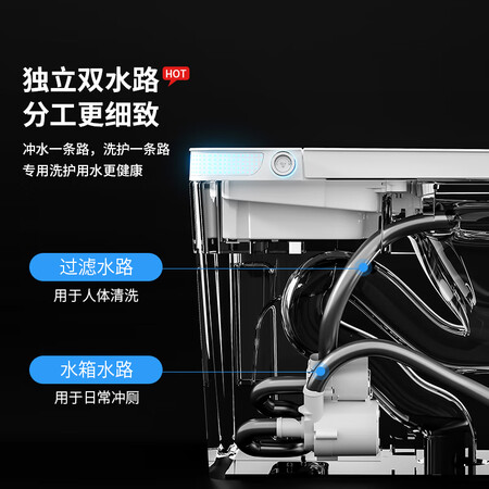 请问分析小米其其M8pro智能马桶评测优缺点？使用一星期感受告知！