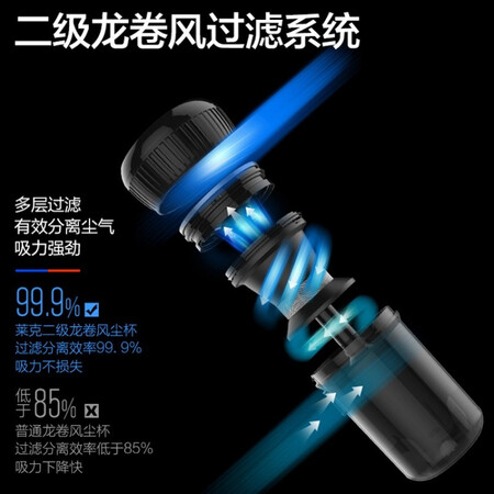 莱克B601吸尘器怎么样？质量如何？