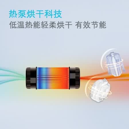 西门子9kg洗衣机+9kg烘干机洗烘套装WG42A2Z81W+WT47W5681W怎么样?评测好吗?