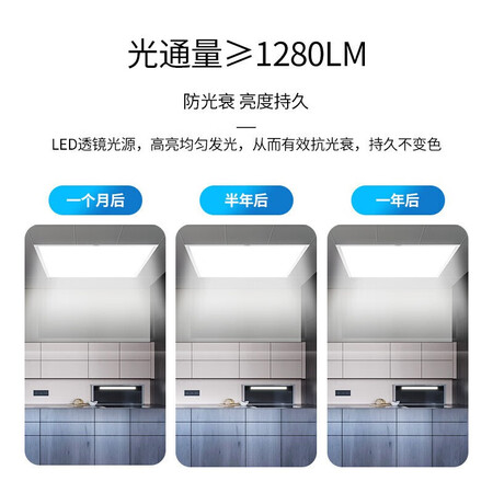 雷士照明（NVC）厨房灯厨卫灯吸顶灯集成吊顶 led灯 嵌感受如何_http://www.meifudie.com_好物_第5张