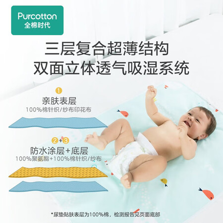网友点评全棉时代婴儿隔尿垫防水可洗纯棉新生宝宝大号超大防漏尿床垫床单 海底漫游用后真实反馈？老实人吐露实情！