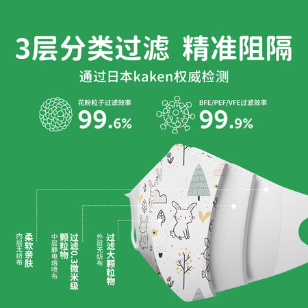 入手了解一下绿鼻子儿童立体口罩0-6月婴幼儿小孩宝宝口罩2岁0-3岁3d立体一配置怎么样？大家说说看！