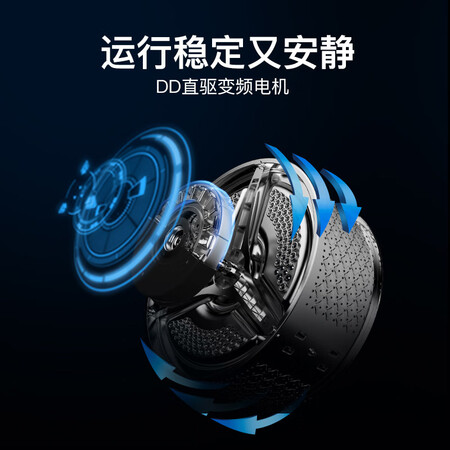 小吉壁挂滚筒洗衣机G1K-BJ怎么样?好不好?