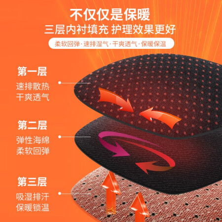 对比反馈说说辽远 【骨科推荐】发热康复护膝盖热敷保暖关节炎风湿老值不值的买？告知两周经验分享！