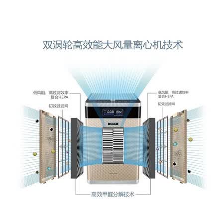 莱克KJ901怎么样?是品牌吗?