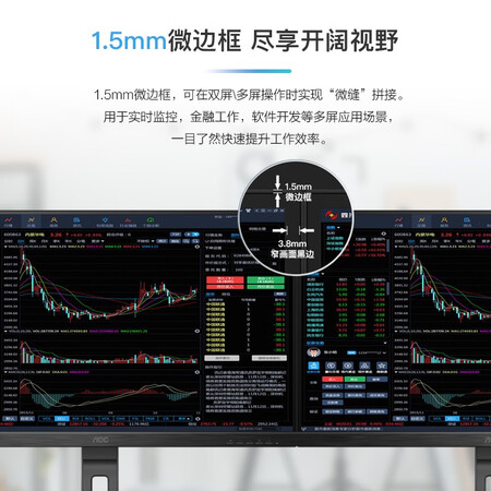 AOC 23.8英寸全高清 IPS窄边框显示器24P2U怎么样?质量如何?