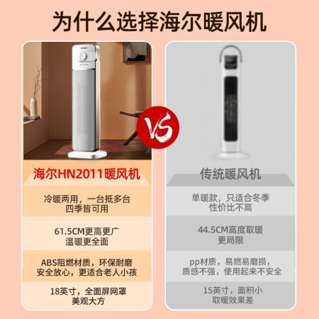 海尔（Haier）取暖器家用暖风机立式电暖风热风机浴室冷真实感受曝光_http://www.meifudie.com_好物_第5张