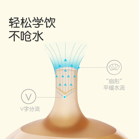 说说点评体验世喜(thyseed)水杯 儿童吸管杯宝宝学饮杯配件 学饮嘴+14cm吸管（仅世喜瓶是真的很优质吗？告知二周经验分享！
