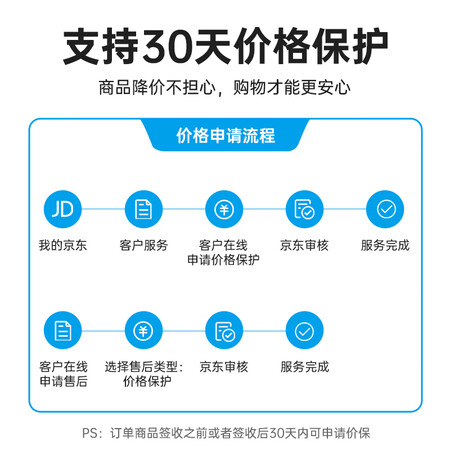 已经入手体验奥睿科（ORICO) 笔记本电脑支架铝合金散热立式收纳两用平板ipad支架桌性价比高如何？了解两星期心得分享！