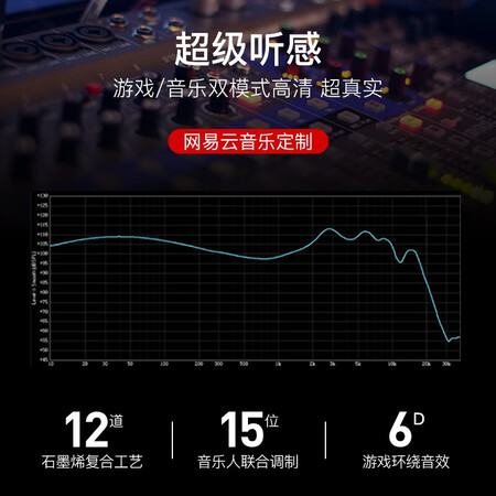 网易云音乐music pods与小米air 2s哪个好?区别有吗?