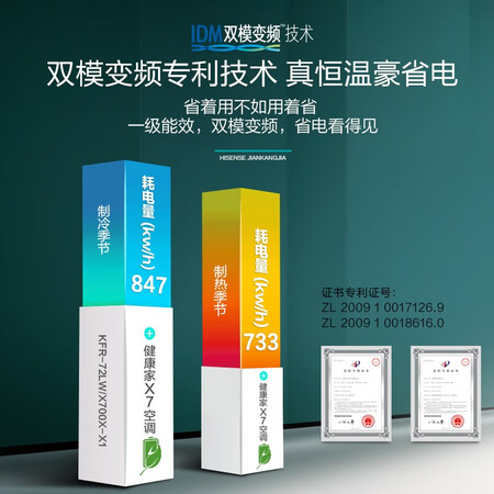 海信KFR-72L/X700X-X1怎么样?好不好用?
