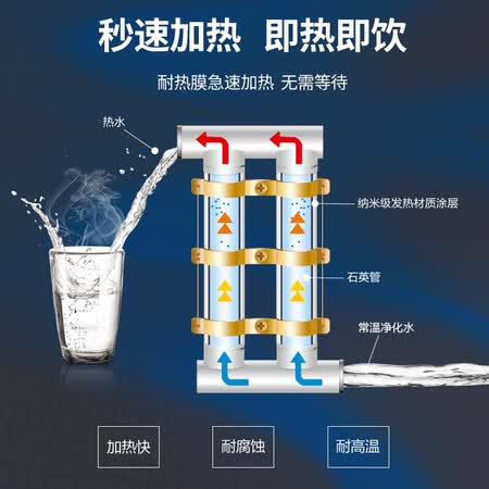 欧琳管线机加热一体壁挂式厨房即热直饮机OL-G106怎么样?牌子好吗?