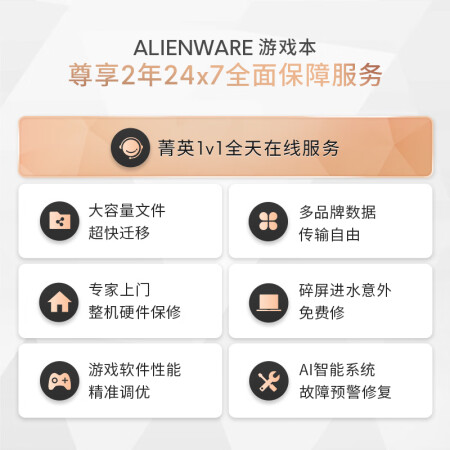 外星人x14 R1优缺点揭露评测-外星人x14 R1优缺点全面揭露_http://www.meifudie.com_好物_第2张