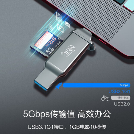 到手解密川宇 USB3.0高速多功能合一OTG手机读卡器 支持SDTF单反真实使用心得？主要的优势在哪里！