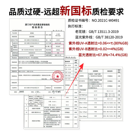 对比一下ZiPPO美国折叠打火机便携老花镜进口镜片正品高清防蓝光评测好不好？爆料真实使用感受！！