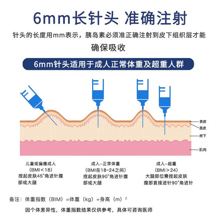 入手体验测评诺和笔6mm14盒用户反馈好吗？真实感受揭秘评测实情！