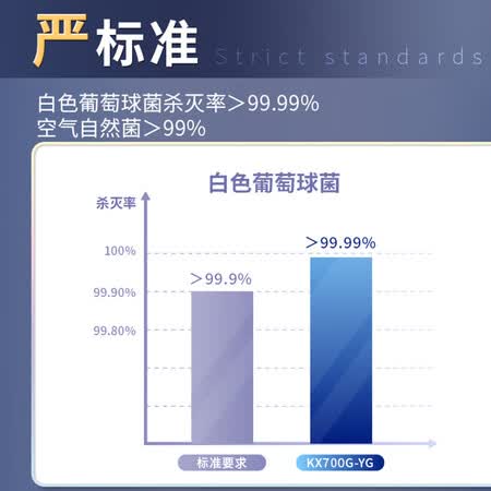 海信KX700G-YG怎么样?使用评价好吗?