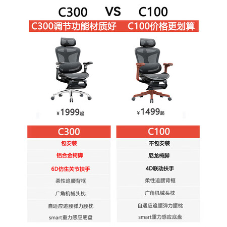 亲身评测西昊（SIHOO）Doro C300人体工学电脑椅 办公椅可躺 椅子久坐舒服 家用感觉如何？谁了解，！