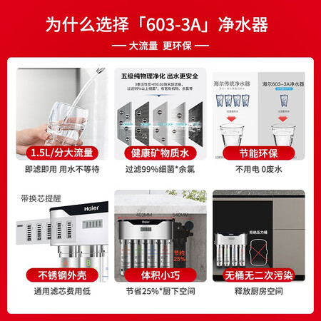 海尔净水器 家用直饮机HU603-3A怎么样?评测好吗?