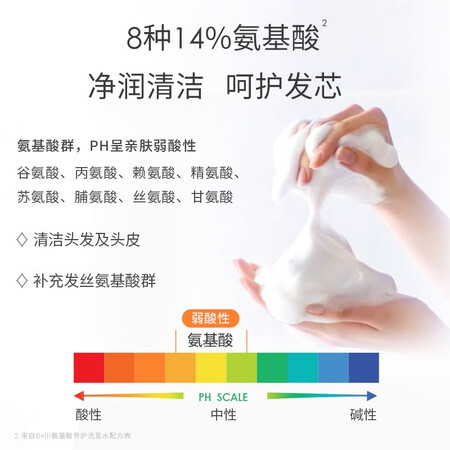 你们知道璧丽（Belli）孕妇洗发护发套装2件套洗发水孕期是否还划算？评测半个月经验分享！