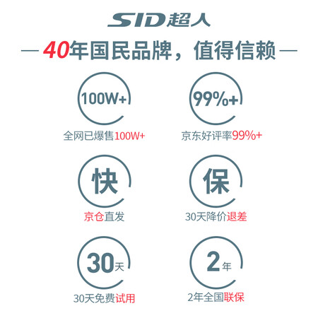 超人旋风RD1650说说优缺点如何-超人旋风RD1650说说优缺点分析_http://www.meifudie.com_好物_第5张