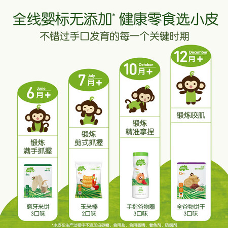 解疑分析小皮（Little Freddie）全谷物牛奶饼干宝宝零食磨牙饼到底怎么样？大家看法如何！