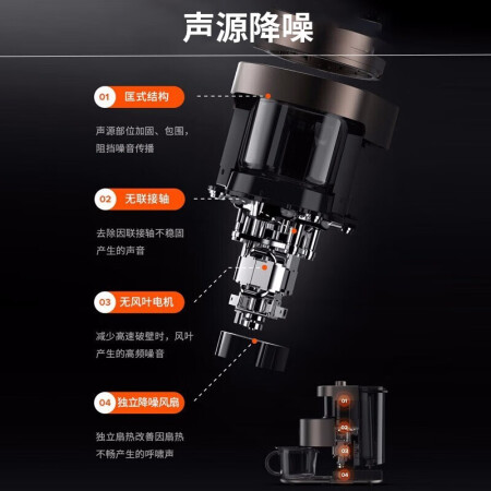 九阳（Joyoung）L12-Y3质量真的好不_http://www.meifudie.com_好物_第3张