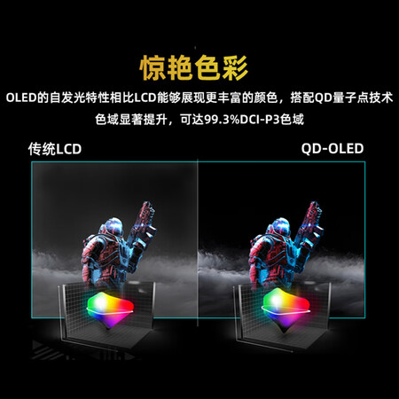 分享爆料微星3DC4销量如何？使用测评报告曝光！