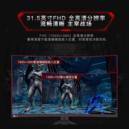 联想31.5英寸 创新曲率1500R曲面显示器N3219FC怎么样？评价好吗？