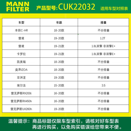 亲身揭秘曼牌CUK22032真实情况如何？这里详细了解！