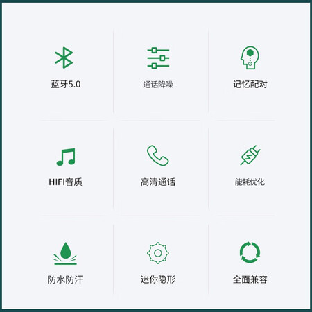 爱奇艺s2和索爱t2哪个好?有啥区别?