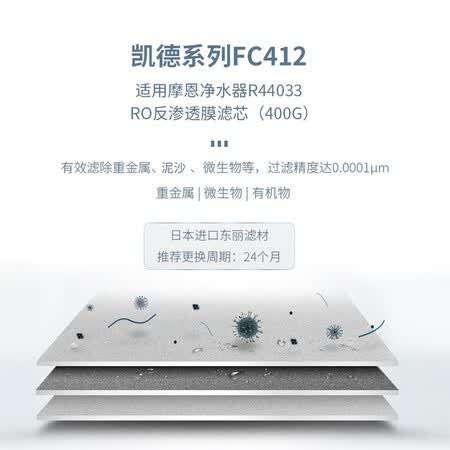 摩恩凯德系列净水器滤芯 FC412怎么样？好不好？