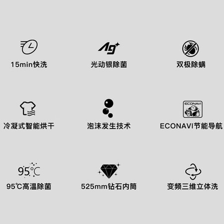 松下10公斤 洗烘一体机全新EG系列 XQG100-EG1V8怎么样?质量好吗?