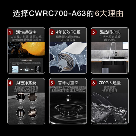 COLMO 家用净水器RO反渗透滤芯CWRC700-A63怎么样?性价比高吗?