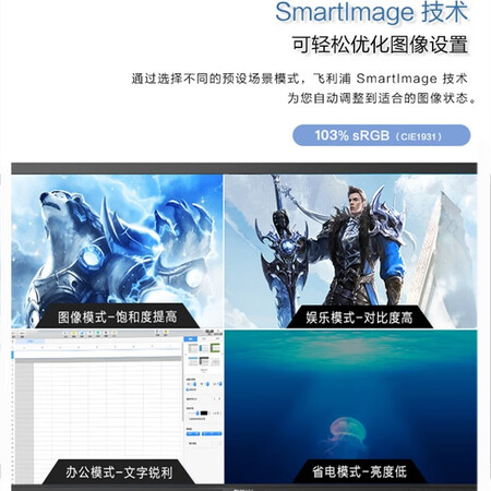飞利浦19英寸54正屏IPS显示器19S4QAB怎么样?值得入手吗?