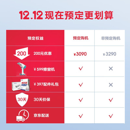 吸尘器添可fw25m-01和必胜哪个好?有没有区别?