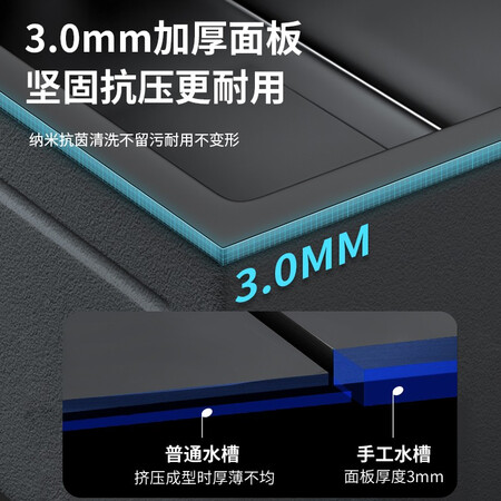 BT&TO水槽怎么样？使用评价好吗？