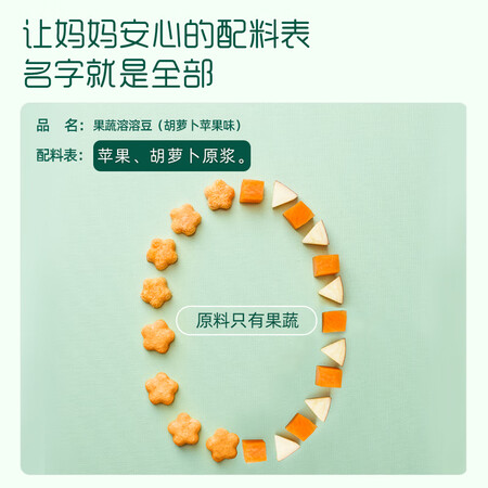 好纠结英氏果蔬溶溶豆（胡萝卜苹果味）值不值呢？用后评价出现了！